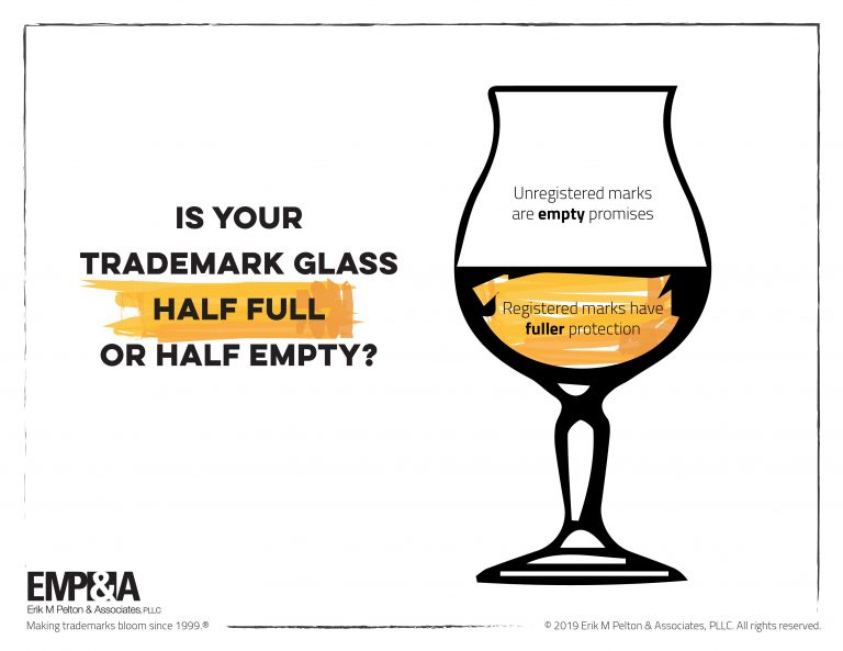 Is your trademark glass half full or half empty? Erik M Pelton