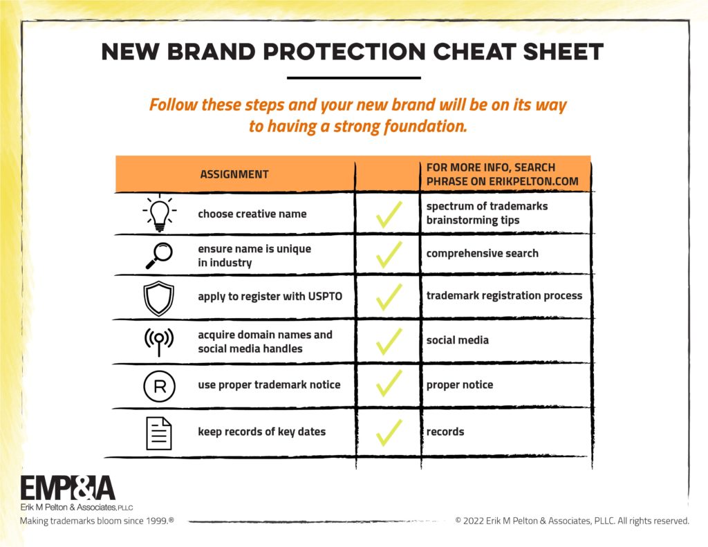 Brand Protection Cheat Sheet Erik M Pelton & Associates, PLLCErik M